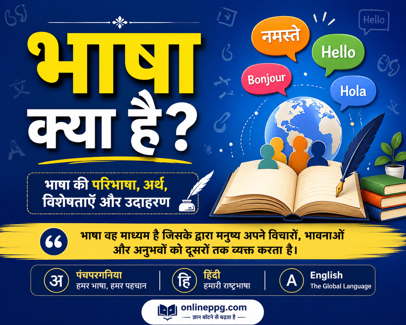 Bhasha Ki Paribhasha|भाषा क्या है? (Top 5 Best परिभाषा) | Bhasha Ki Powerful Definition