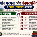 Panch Pargana vs Panchpargania Me 7 mukhya Antar