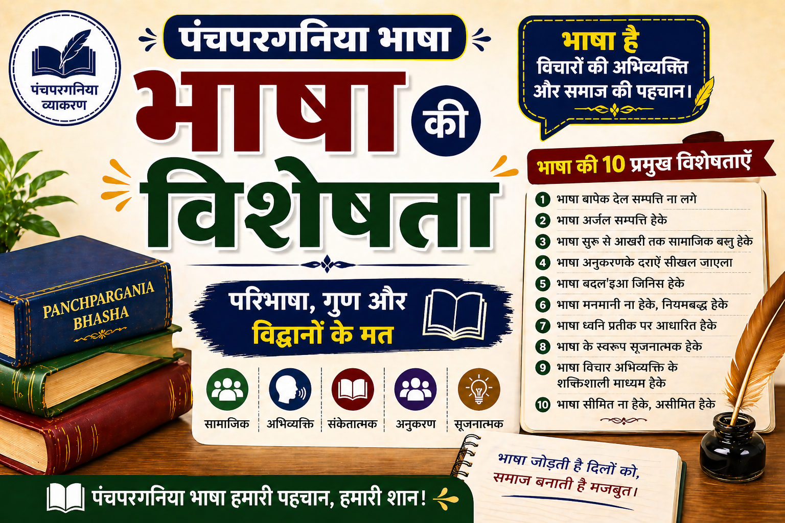 Bhasha Ki Visheshata – भाषा की 10 प्रमुख विशेषताएँ और विद्वानों के मत (Complete Guide)