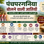 पंचपरगनिया बोलने वाली जातियाँ और पंचपरगनिया भाषी समाज