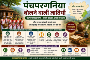 पंचपरगनिया बोलने वाली जातियाँ और पंचपरगनिया भाषी समाज