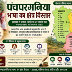 पंचपरगनिया भाषा का क्षेत्र विस्तार दर्शाती हुई फीचर्ड इमेज