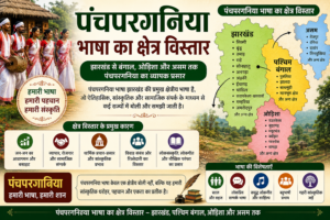 पंचपरगनिया भाषा का क्षेत्र विस्तार दर्शाती हुई फीचर्ड इमेज