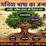 पंचपरगनिया भाषा का जन्म / उद्भव