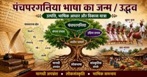 पंचपरगनिया भाषा का जन्म / उद्भव