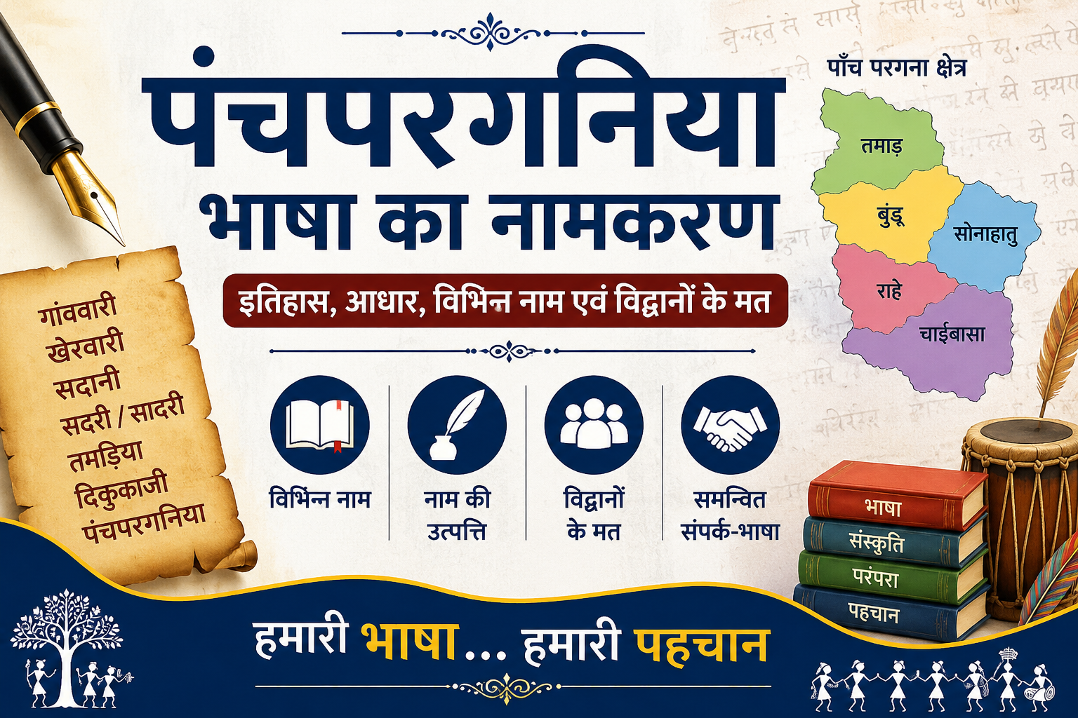 Panchpargania Bhasha Ka Namkaran| पंचपरगनिया भाषा का नामकरण